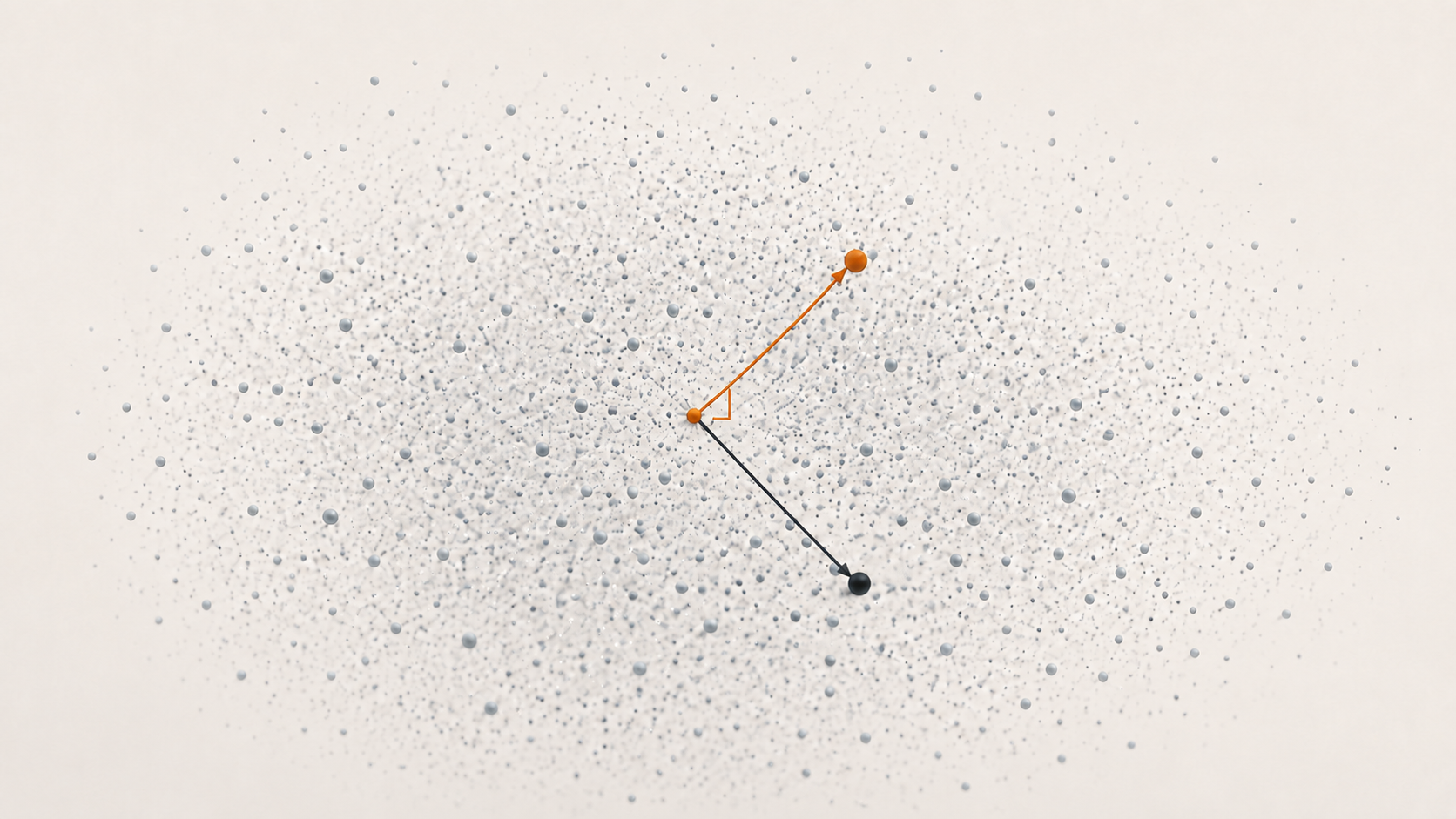 Conceptual view of two independently generated base hypervectors pointing in nearly orthogonal directions within a much larger representational space.